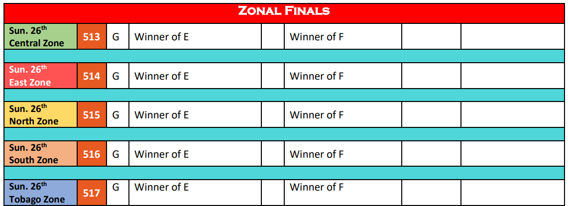 Girls Zonal Final